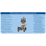 Aquascape Tsurumi PN Series Pumps