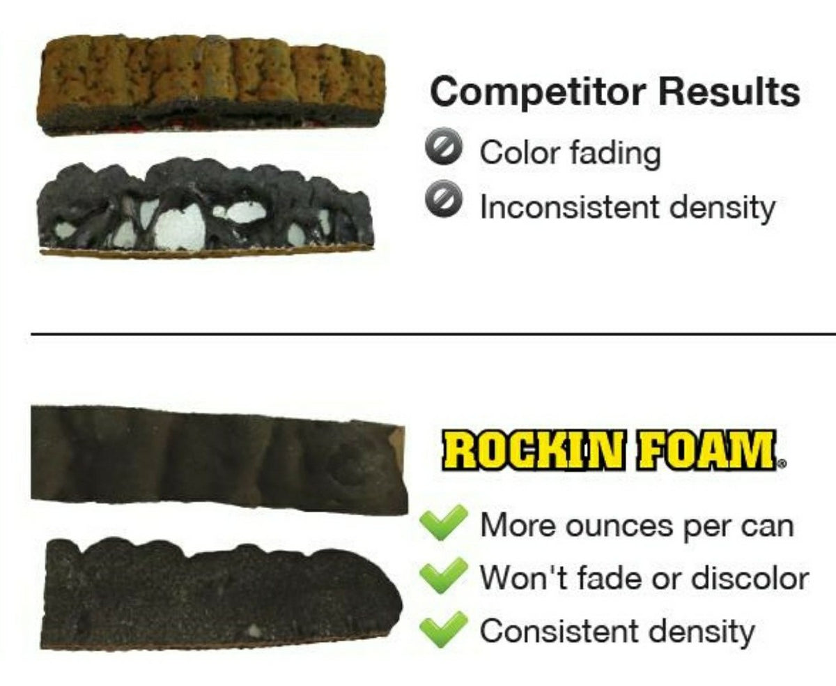 ROCKIN FOAM Black Waterfall Foam 20oz. (Min. Order Qty. 2)