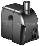 Teton Splash Series Mag-Drive Pumps