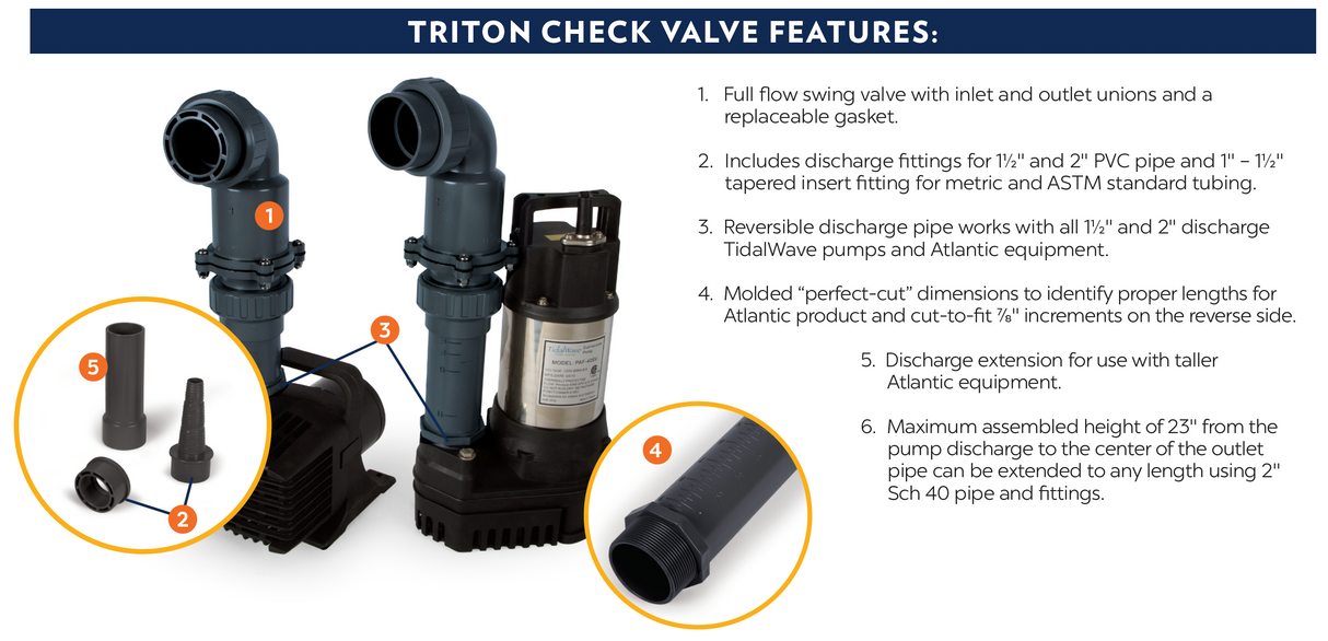 Atlantic Triton Check Valve