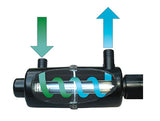 PondMaster Submersible UV Clarifiers (10 Watt, 20 Watt & 40 Watt)