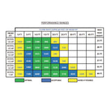 PondMaster - ProLine HFS Pumps
