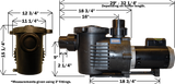 PerformancePro ArtesianPro Low RPM External Pumps