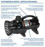 Aquascape Aquasurge Pond Pumps