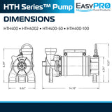 EasyPro HTH Series Horizontal Stainless Steel Pumps