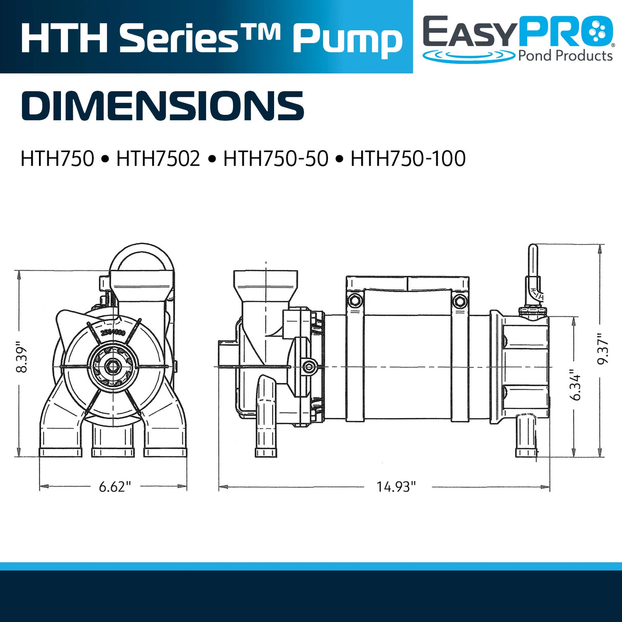 EasyPro HTH Series Horizontal Stainless Steel Pumps