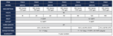 Atlantic MD-Series Pumps (250GPH to 1500GPH)