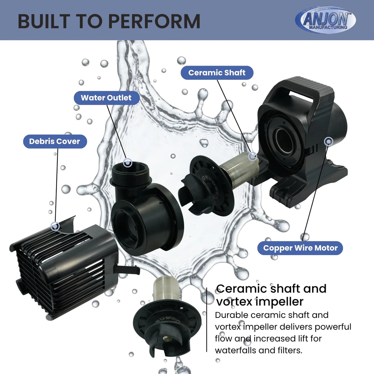 Anjon Monsoon Submersible Pond Pump