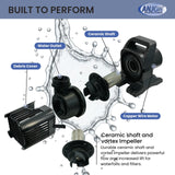 Anjon Monsoon Submersible Pond Pump