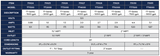 Atlantic TT Series TidalWave3 Asynchronous Pumps