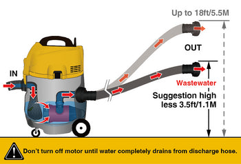 Matala Power Cyclone Pond Vacuum "H.D. Commercial"