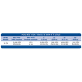 Aquascape Tsurumi PN Series Pumps
