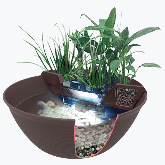 Aquascape AquaGarden Mini Pond Kit
