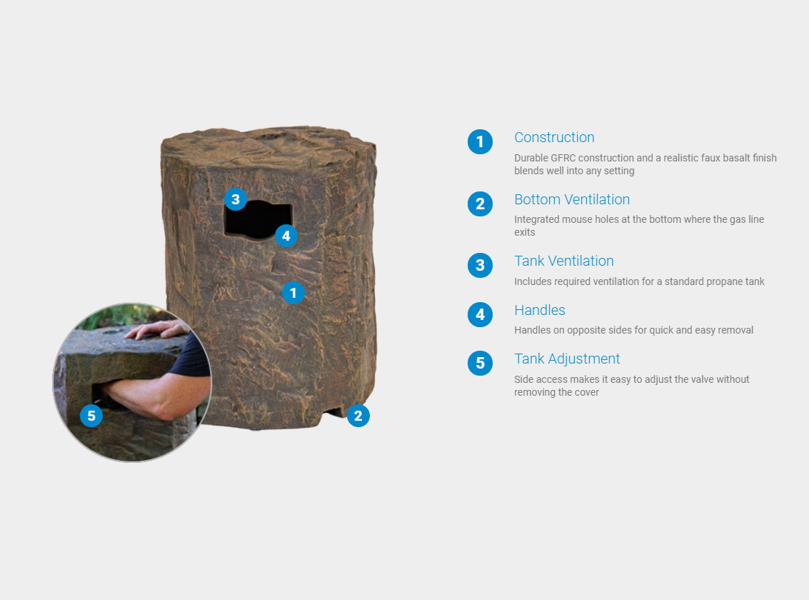 Aquascape Faux Stone Propane Tank Cover (New)