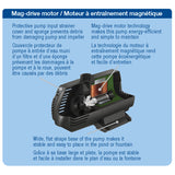 Aquascape Ultra Series Pumps