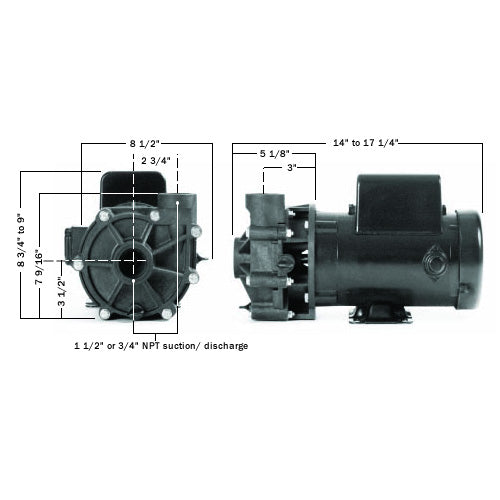 PerformancePro Cascade Low RPM External Pumps