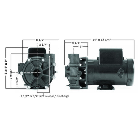 PerformancePro Cascade Low RPM External Pumps