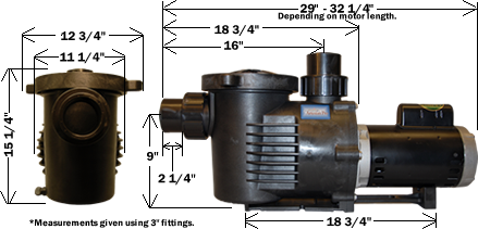 PerformancePro ArtesianPro Low RPM External Pumps